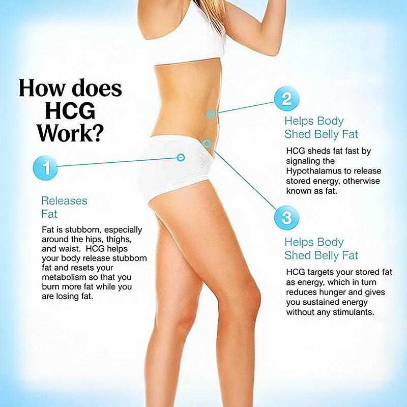 Weight Loss Program for Couples