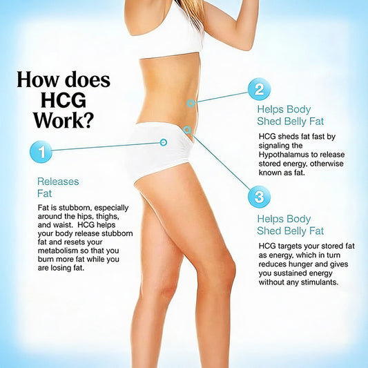 Weight Loss Program for Couples